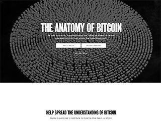 The Anatomy Of Bitcoin